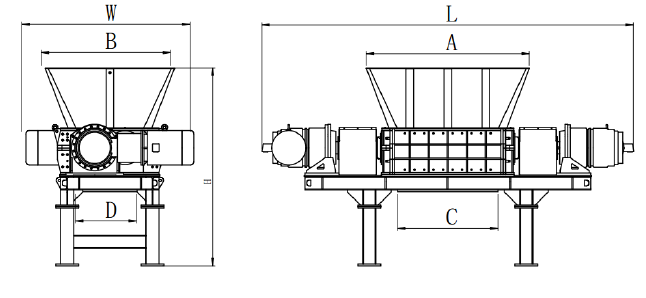 雙軸撕碎機(jī)廠家直銷