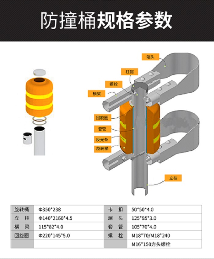 武漢宜昌孝感 防撞桶防撞墊防撞設(shè)施水馬
