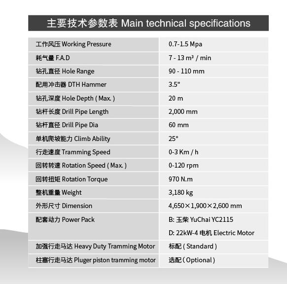 潛孔鉆機ZGYX-410F/410F-1/410D 分體式露天潛孔鉆機
