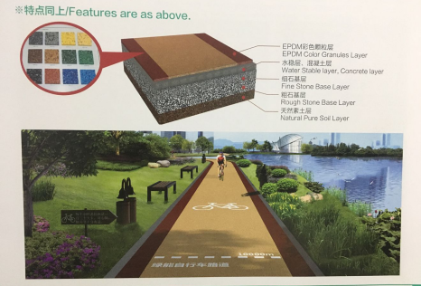 EPDM單層 EPDM單層報價 EPDM單層批發(fā) EPDM單層供應(yīng)商 EPDM單層生產(chǎn)廠家