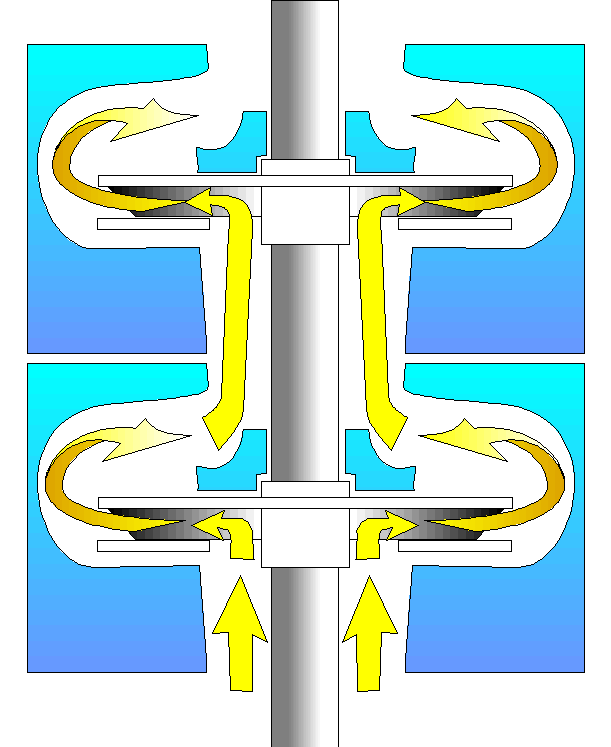 耐高溫_大流量_油井用_潛油電泵 耐高溫_大流量_油井用_潛油電泵