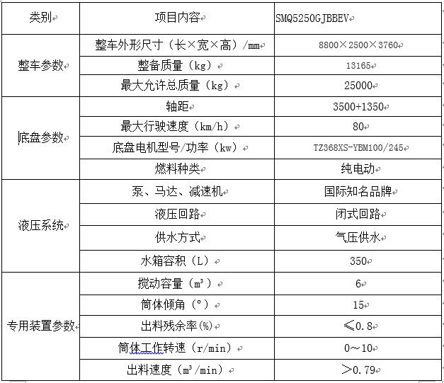 河南許昌森源重工純電動6方攪拌車銷售電話
