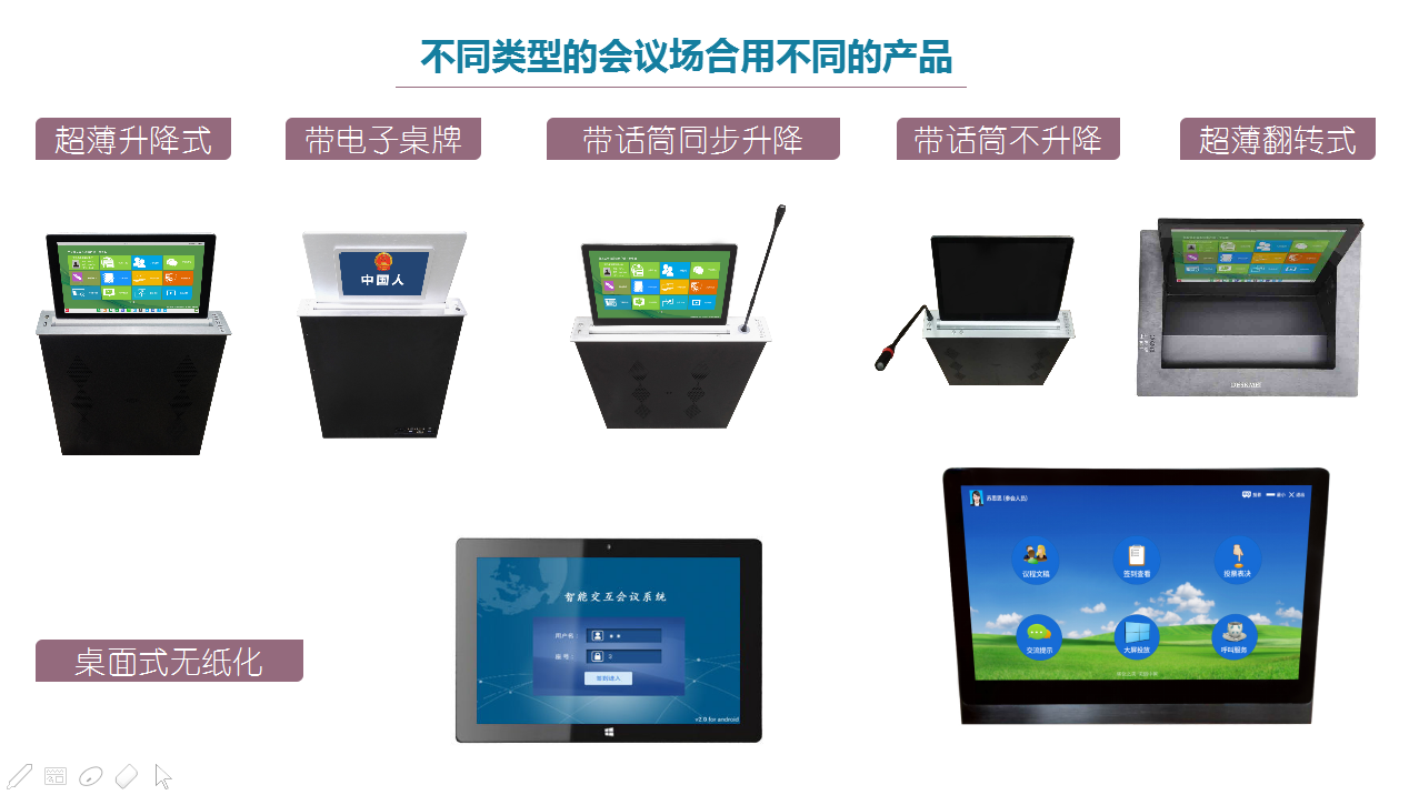 天津無紙化會(huì)議系統(tǒng)　上海無紙化會(huì)
