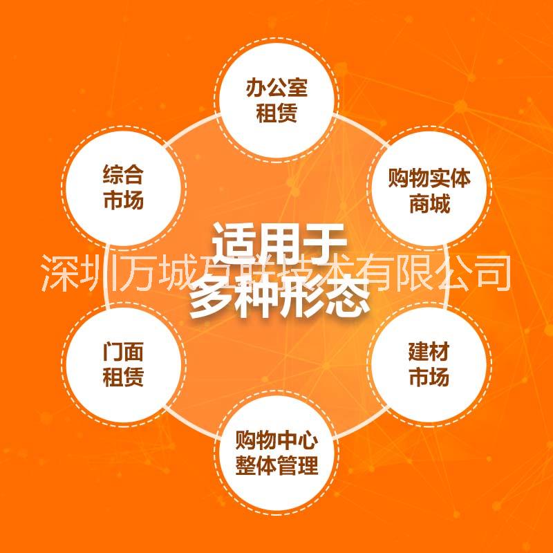 萬城互聯(lián) 招商租賃管理系統(tǒng)V3.0  合同管理自動化