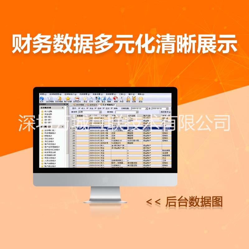 萬城互聯(lián) 招商租賃管理系統(tǒng)V3.0  合同管理自動化