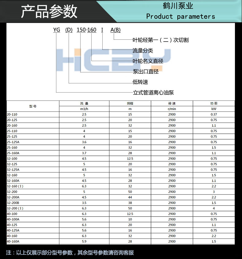 鶴川 YG油泵 管道泵 離心泵