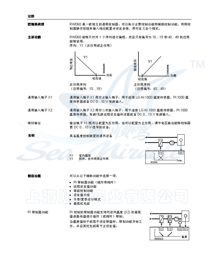 SIEMENS  RWD60現(xiàn)場(chǎng)通用DDC控制器液晶比例