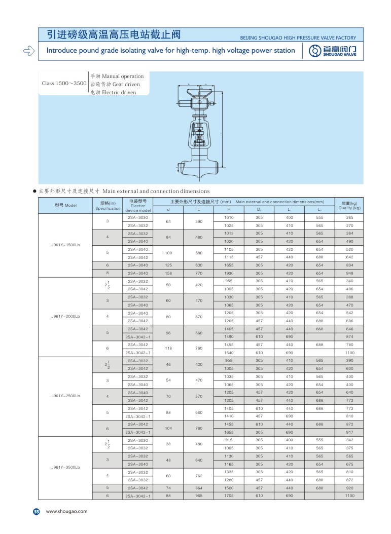 引進(jìn)磅級(jí)高溫高壓電站截止閥廠家直銷(xiāo)價(jià)格