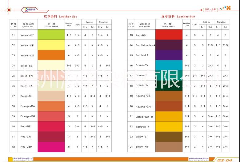 染皮革用酸性染料 染皮革用環(huán)保酸性染料