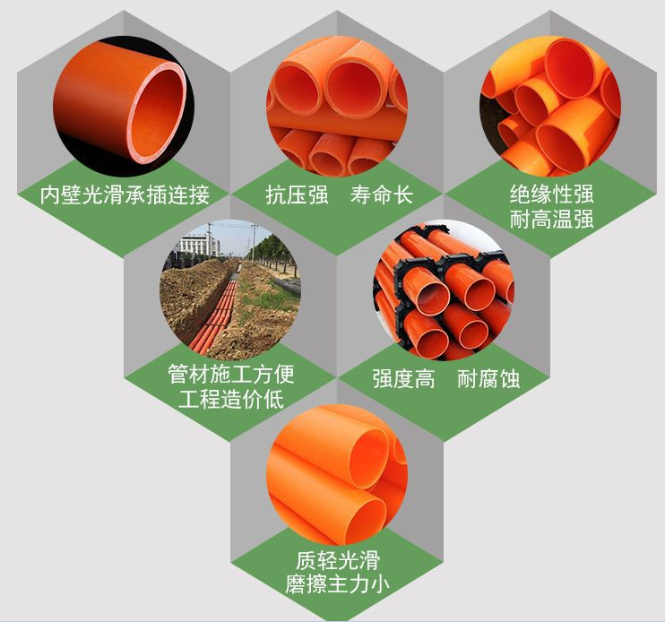 北京mpp電力管直埋入地*