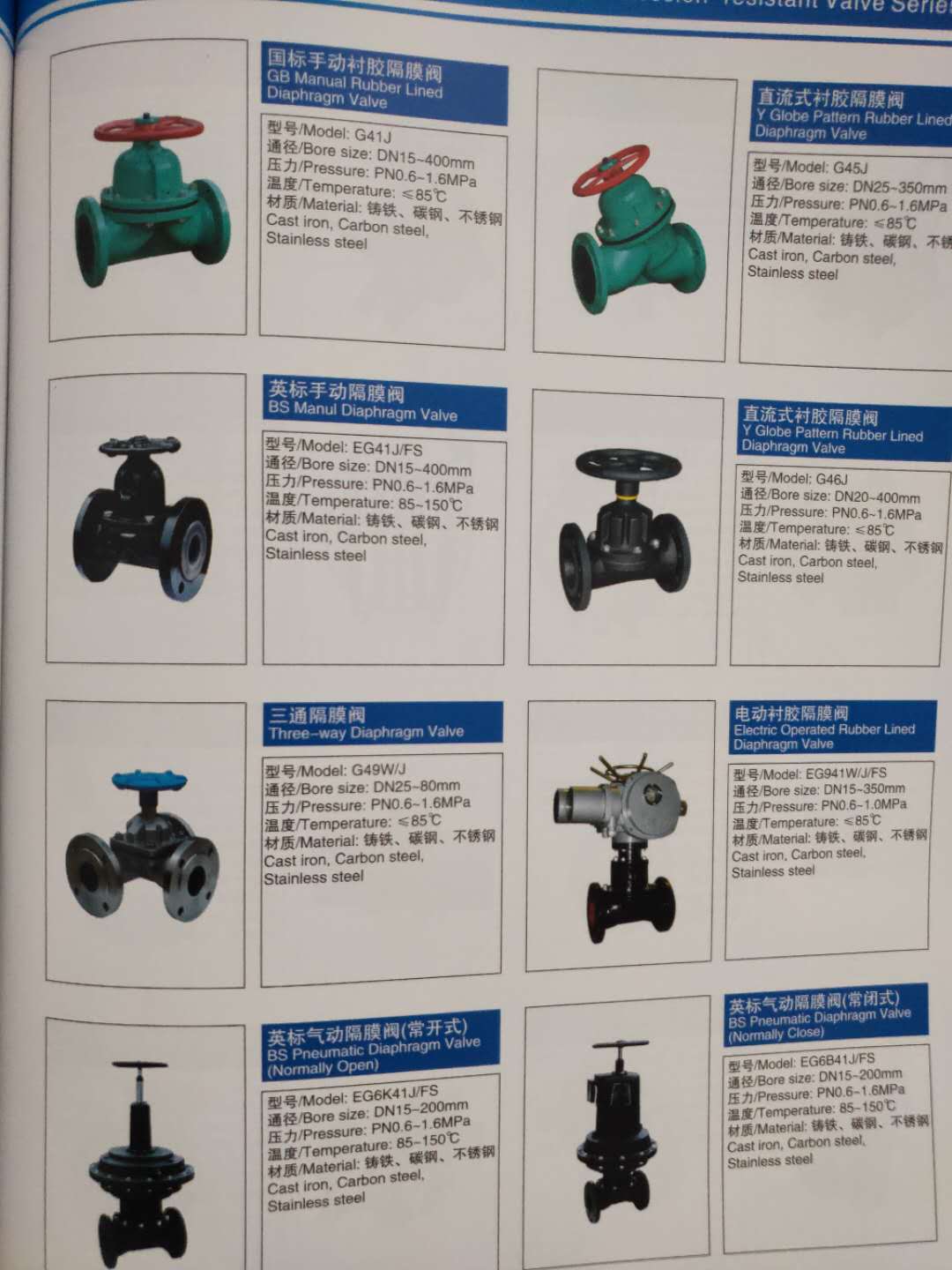 供應金屬硬密封球閥廠家批發(fā)價格表 品質保障