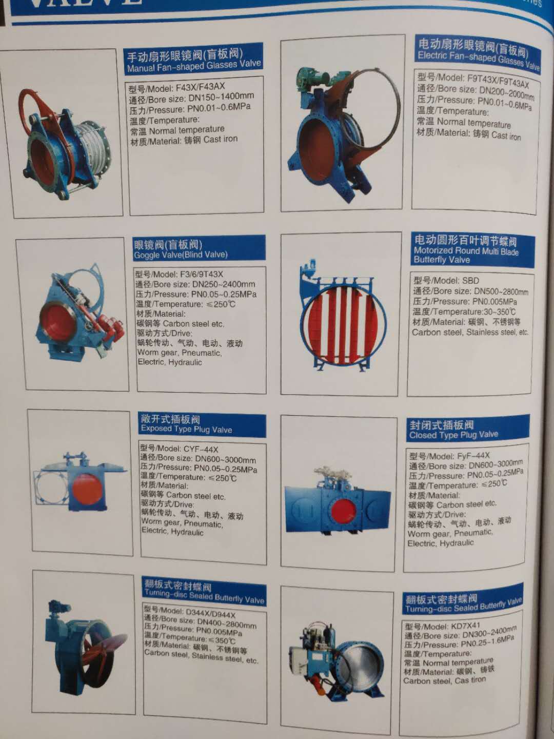 供應金屬硬密封球閥廠家批發(fā)價格表 品質保障