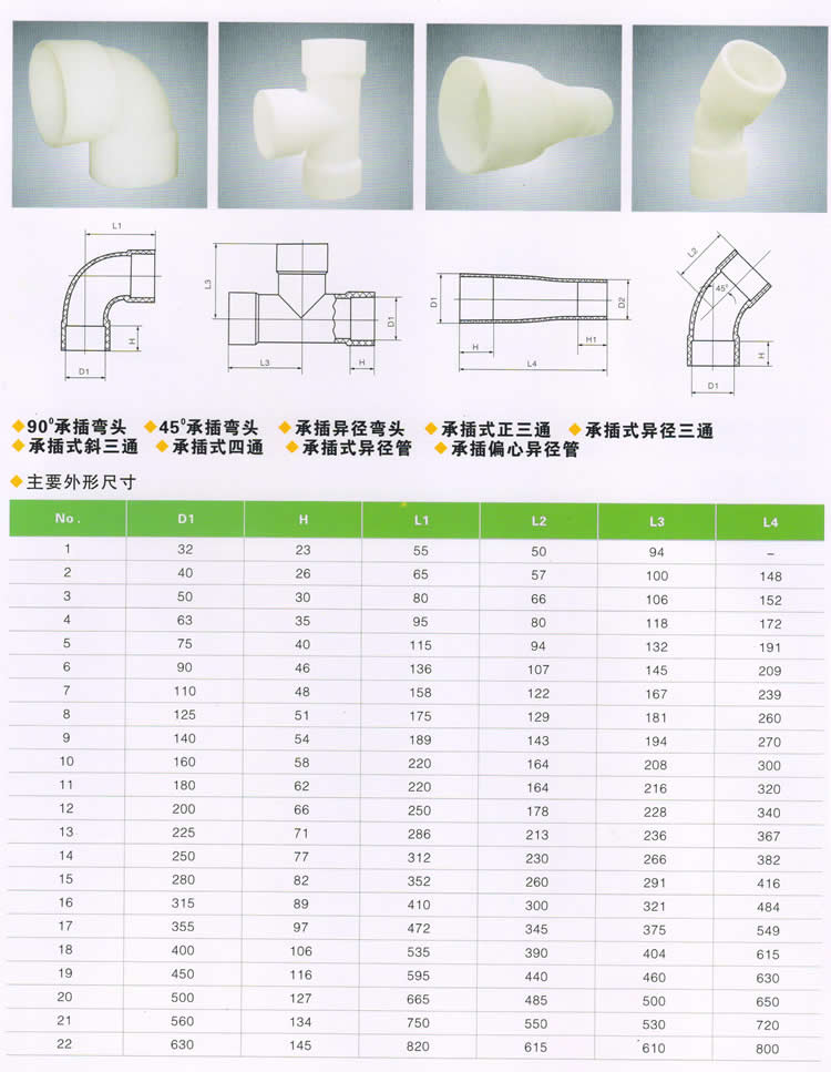鎮(zhèn)江榮升彎頭優(yōu)質(zhì)供應(yīng)商 彎頭廠家批發(fā)價(jià)格 廣東彎頭廠家 彎頭