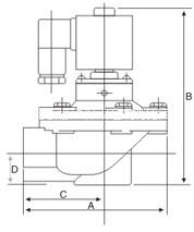 云橡電磁脈沖閥，DMF-Z-40直角式電磁脈沖閥，電磁脈沖閥廠家