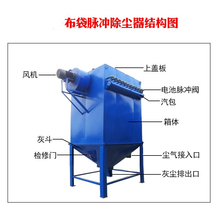 脈沖式布袋除塵器鑄造廠面粉廠水泥攪拌站除塵*布袋除塵器