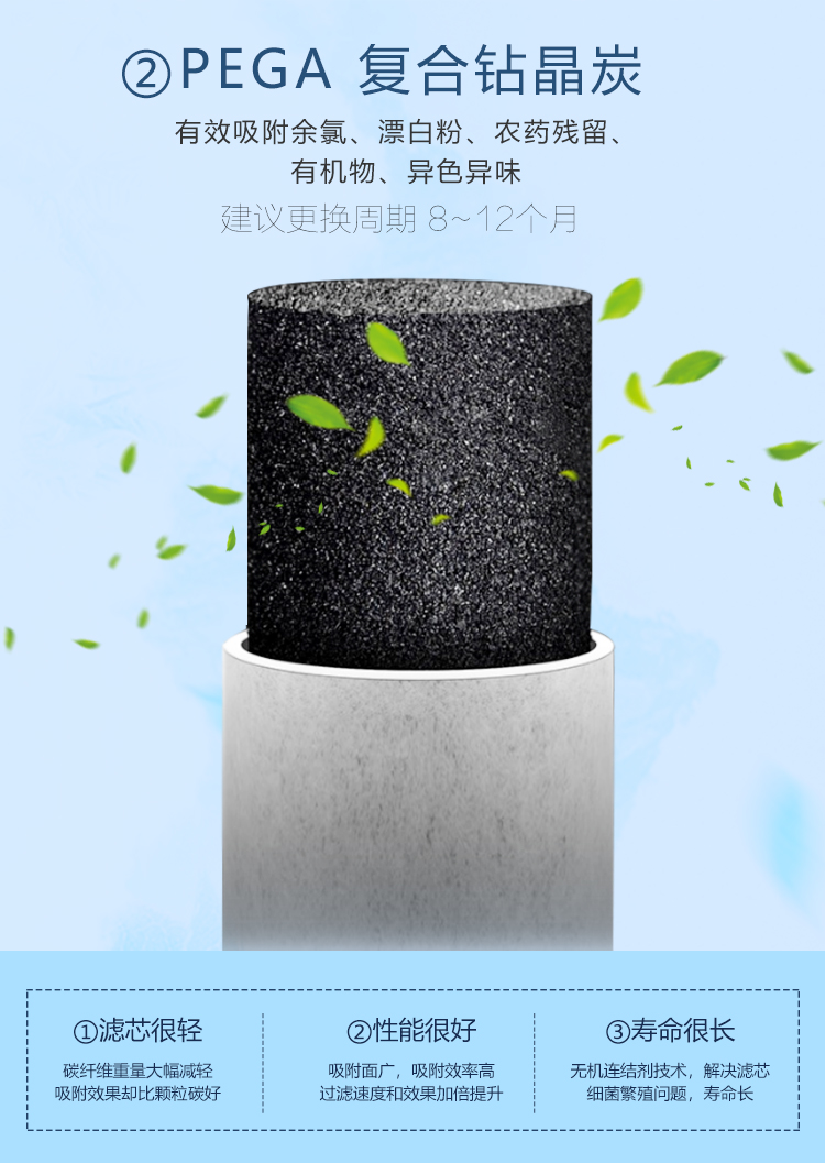 復(fù)合直飲凈水機(jī)品牌生產(chǎn)廠家批發(fā)價(jià)格-供應(yīng)商-報(bào)價(jià)