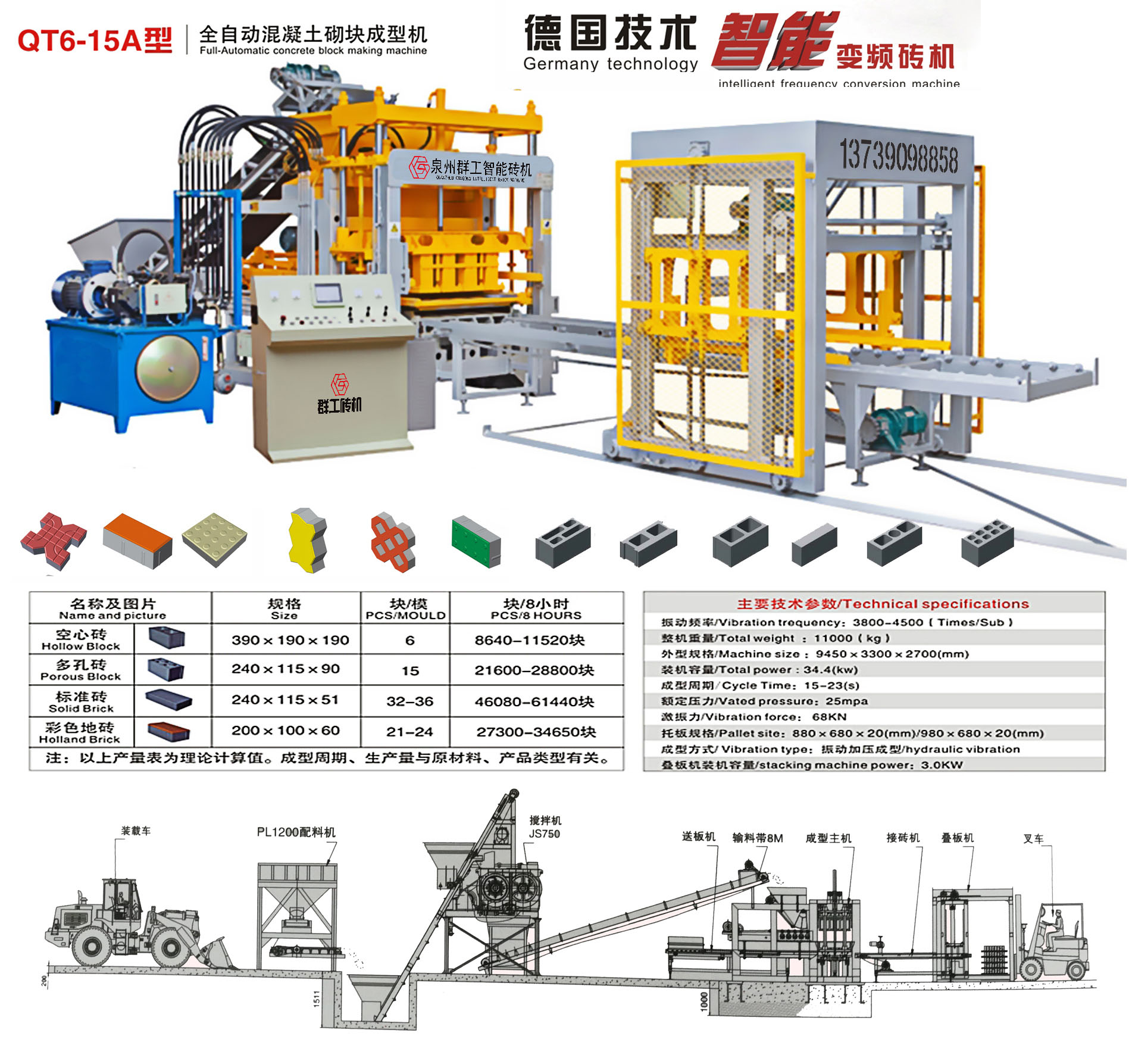云南水泥磚機(jī)價(jià)格廠家 群工磚機(jī)有限公司 哈文磚機(jī)售后維修