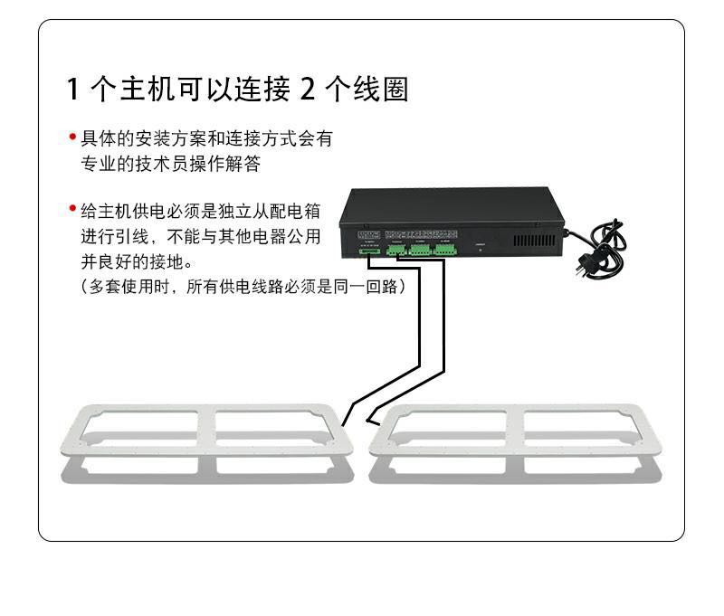 專賣店服裝防盜地埋式防盜器