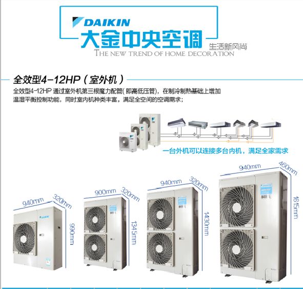 三門峽 三門峽大金空調(diào) 三門峽大金中央空調(diào)