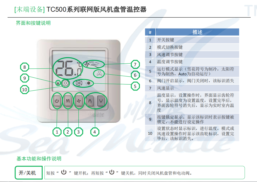 施耐德 TC500-4T-WH 風(fēng)機(jī)盤管液晶溫控器 四管制 白色 空調(diào)面板