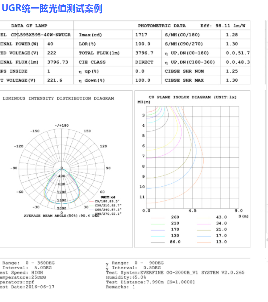 面板燈側(cè)光配套 UGR《19棱錐防眩光板PMMA