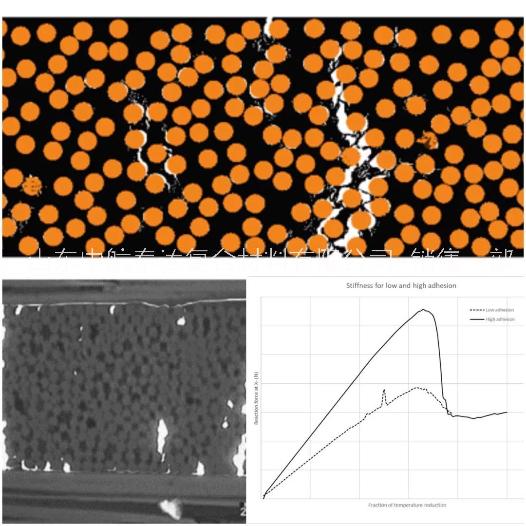 高性能環(huán)氧基酯樹(shù)脂在車(chē)輛制造上的應(yīng)用