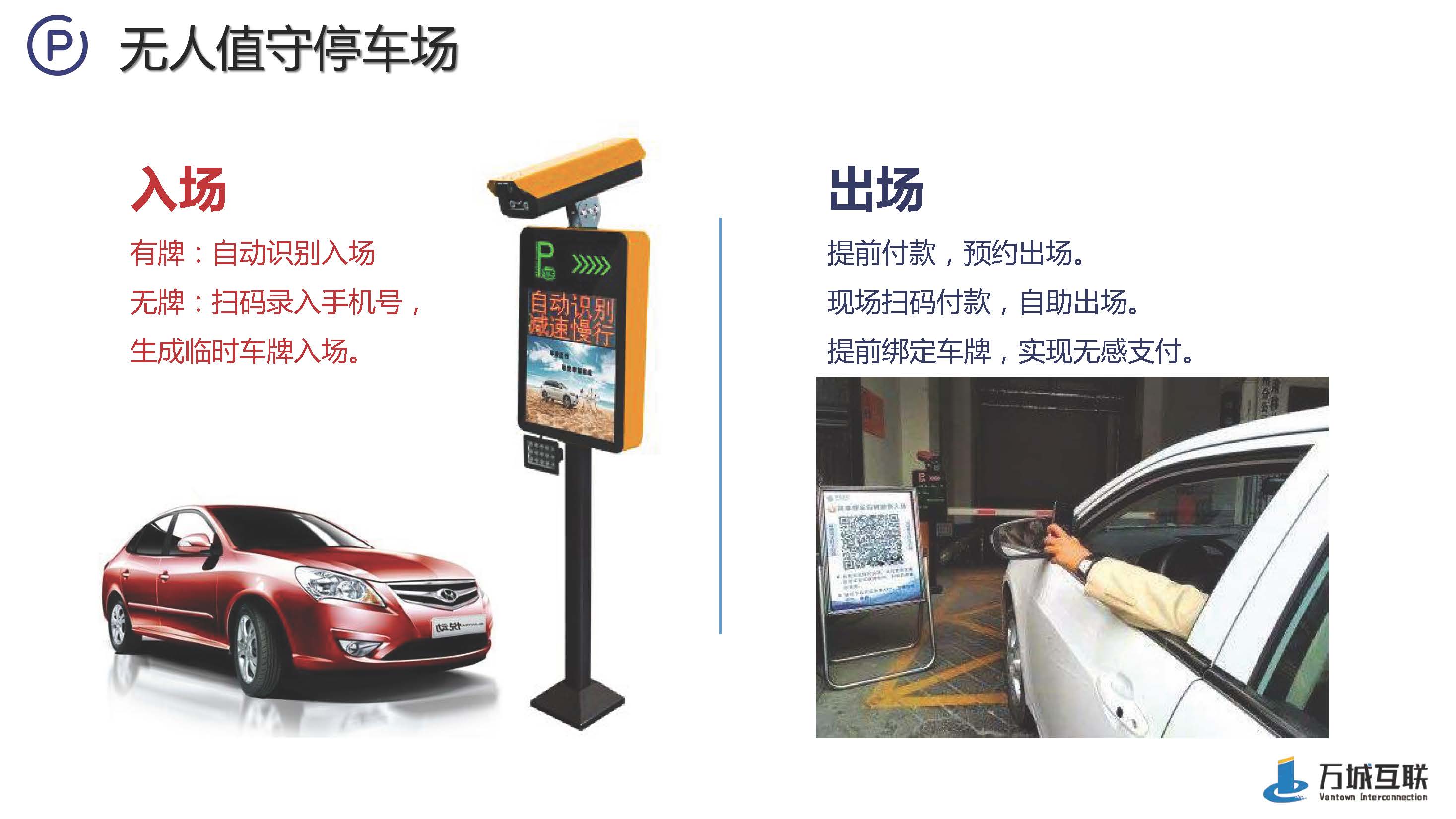 智慧停車管理軟件