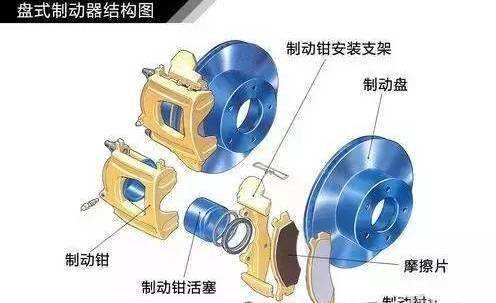 QPL12.7A-B氣動(dòng)鉗盤(pán)式制