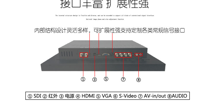 工業(yè)監(jiān)視器人機(jī)界面10.4寸12寸15寸17寸19寸21.5寸萬佳艾廠家直銷