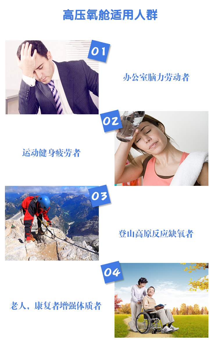 家用氧艙廠家功效是什么