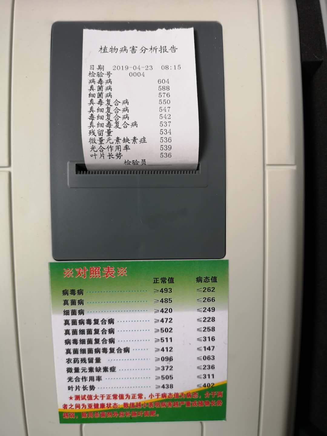 HC-B20 新一代植物病蟲害快速診斷儀 植物病蟲檢測儀、防治植物病蟲、植物病蟲速治 植物病蟲快速診斷治理儀