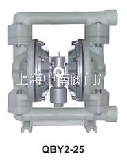 【電動(dòng)隔膜泵】采購(gòu)隔膜泵膜片/氣動(dòng)隔膜泵型號(hào)/氣動(dòng)隔膜泵型號(hào)/礦用氣動(dòng)隔膜泵