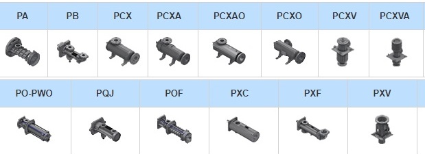 seim 螺桿泵 YPEB072   PVA系列?塞姆?seim?螺桿