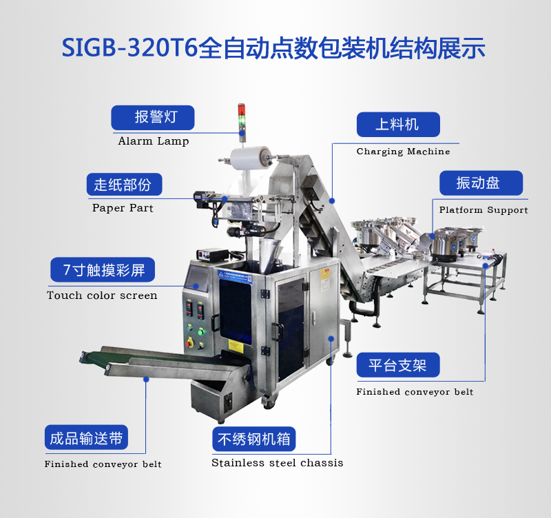 五金計(jì)數(shù)稱重包裝機(jī)廠家 廣州全自動(dòng)五金包裝機(jī) 家具配件混合包裝機(jī)