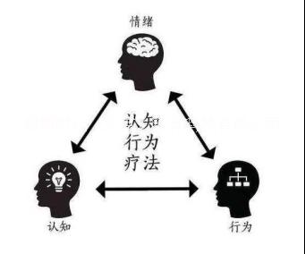 心理咨詢師適當(dāng)敞開心扉
