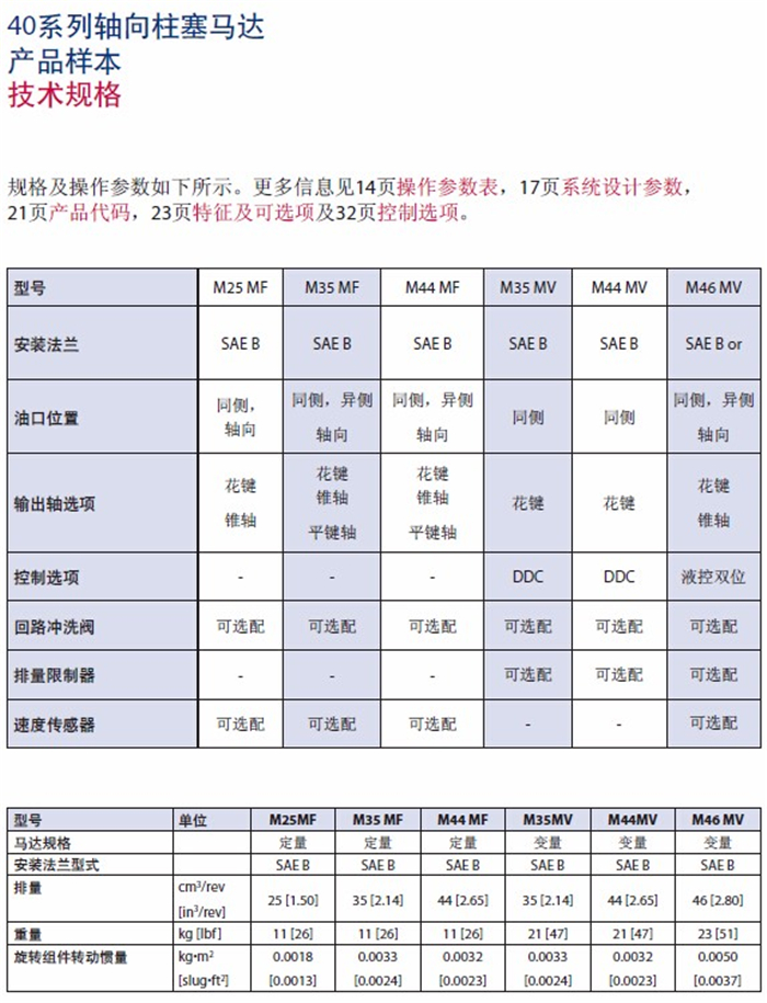 山東40系列柱塞馬達(dá)批發(fā)商-40系列柱塞馬達(dá)價格-銷售采購 薩澳丹佛斯40系列柱塞馬達(dá)