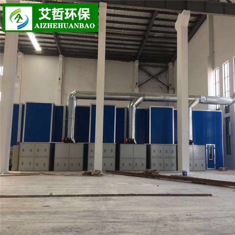 環(huán)保水性漆噴漆房烤漆房 晾干房 高溫烤漆房打磨房機(jī)械噴漆房 工業(yè)烤漆房環(huán)保 工業(yè)烤漆房環(huán)保設(shè)備