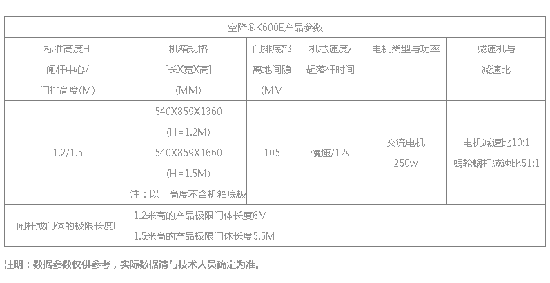 沈陽長春吉林空降門廠家 停車場設(shè)備空降門K600E 空降門價格