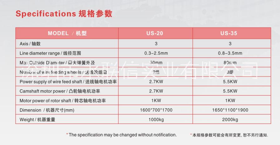 吊具魚鉤夾扣成型機供應不銹鋼魚鉤成型機 吊具魚鉤夾扣成型機 20機 八爪機