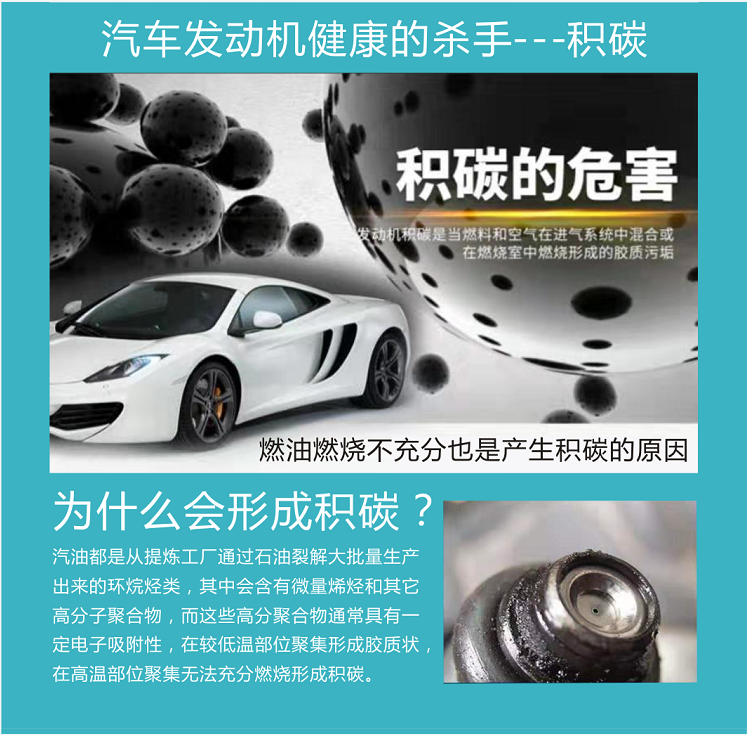 廠家批發(fā)可耐爾節(jié)油器價格 /供應(yīng)商/招代理商 汽車節(jié)油裝置/節(jié)能減排