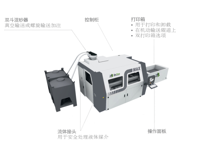 ExOne3D打印機(jī)S-MAX砂型打印機(jī)代理商 購買價格電話