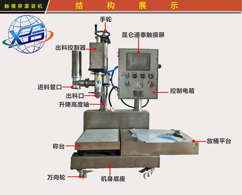 G6PC管道觸摸屏平板灌裝機(jī) 定量灌裝