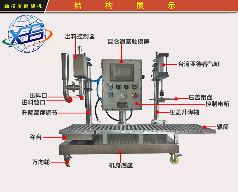 XSH-G12C觸摸屏管道灌裝機(jī) 自動(dòng)壓蓋 定量灌裝