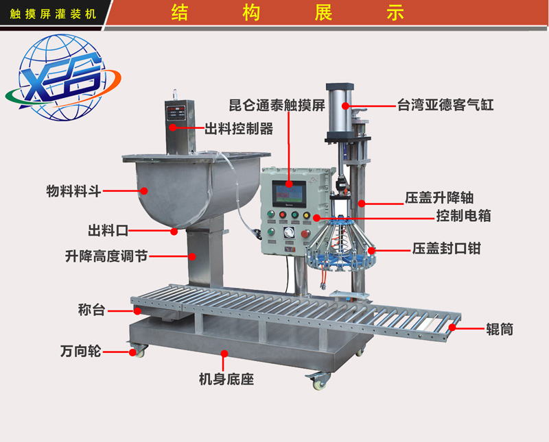 XSH-D12TC斗式觸屏灌裝機(jī)  定量灌裝 自動(dòng)壓蓋