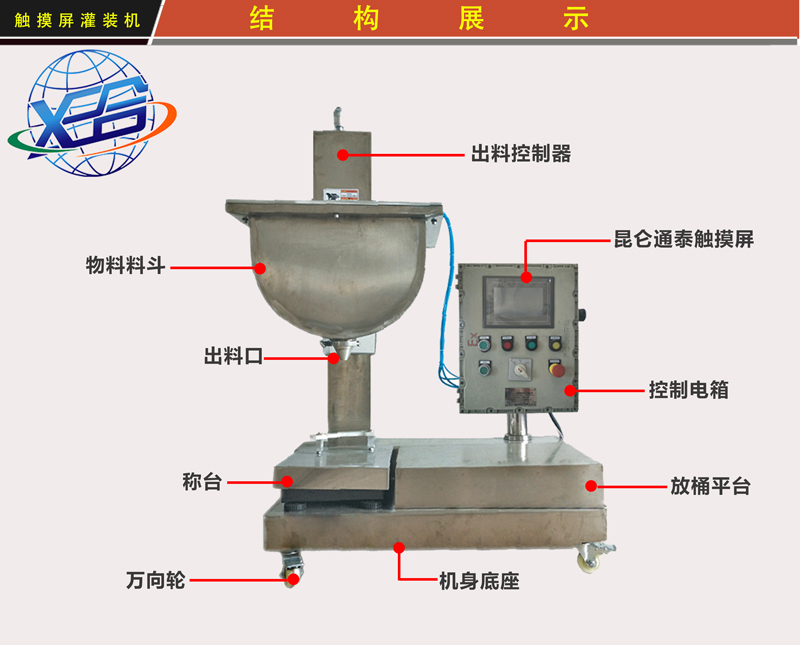 XSH-D9PC式觸屏灌裝機  平板式自動 定量灌裝 XSH-D9PC斗式觸屏灌裝機