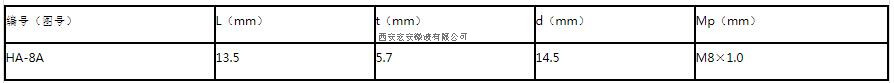 西安宏安照明設(shè)備用HA-8A防水透氣閥