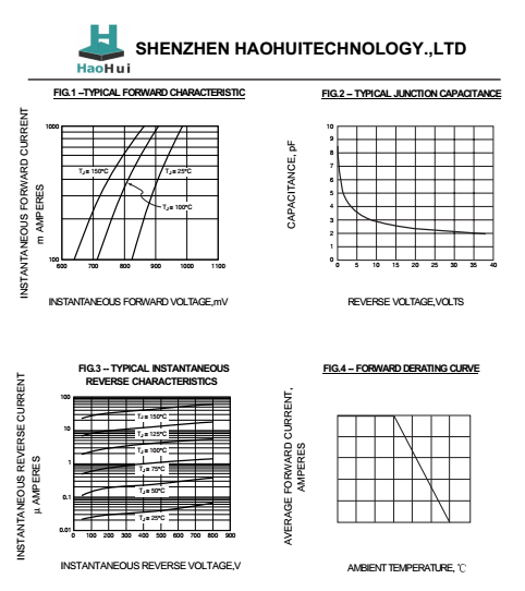 整流二極管A7 SOD-123FL廠家直銷