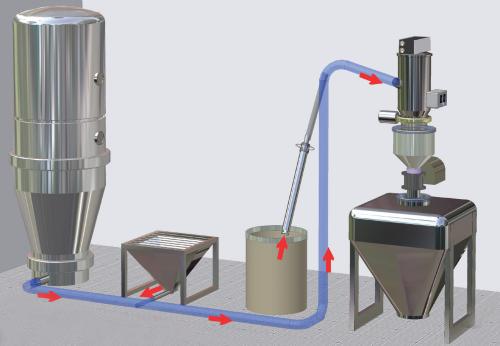 熱工非標(biāo)設(shè)備-罡正回轉(zhuǎn)爐出料器