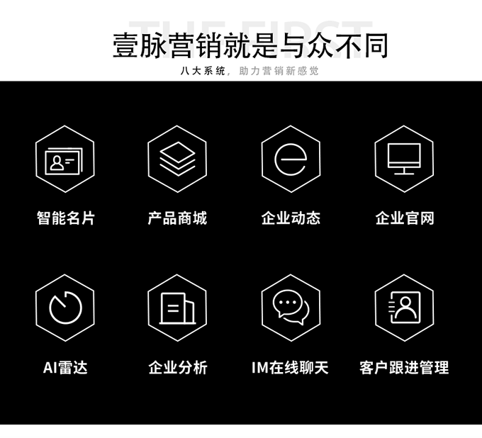 壹脈智能名片強(qiáng)大的營(yíng)銷(xiāo)系統(tǒng)、獲客軟件