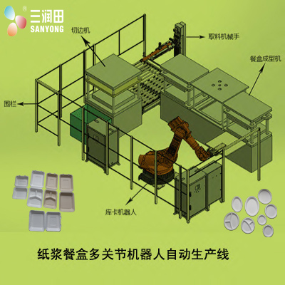 紙漿模塑餐具_(dá)紙漿模塑餐具設(shè)備_三潤(rùn)田工廠直批
